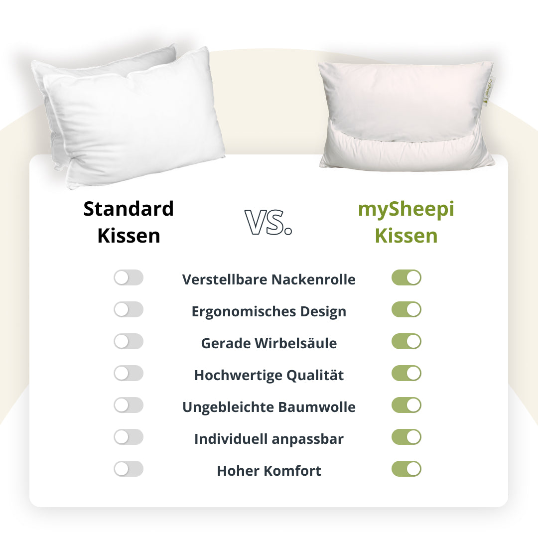 mySheepi HOME Kopfkissen